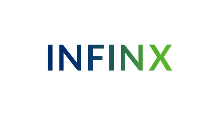 INFINX Walk-In Drive