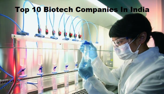 Top 10 Biotech Companies In India